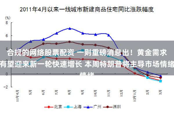 合规的网络股票配资 一则重磅消息出！黄金需求有望迎来新一轮快速增长 本周特朗普将主导市场情绪