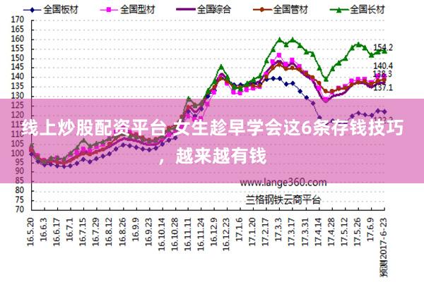 线上炒股配资平台 女生趁早学会这6条存钱技巧，越来越有钱