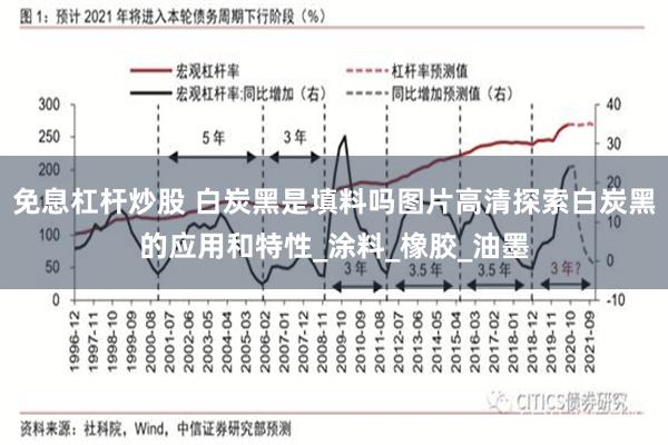 免息杠杆炒股 白炭黑是填料吗图片高清探索白炭黑的应用和特性_涂料_橡胶_油墨