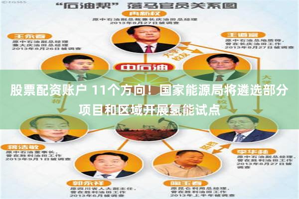 股票配资账户 11个方向！国家能源局将遴选部分项目和区域开展氢能试点