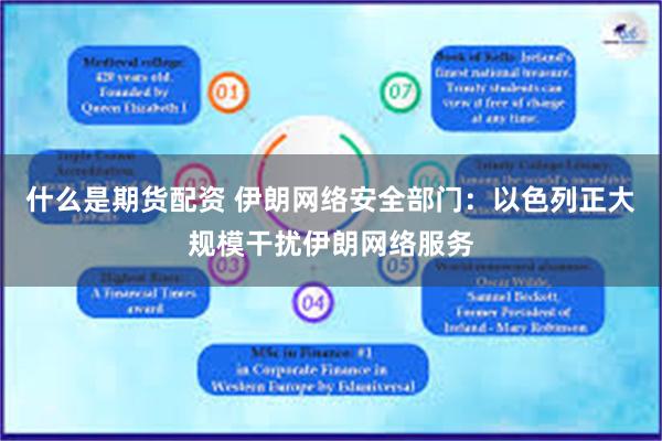 什么是期货配资 伊朗网络安全部门：以色列正大规模干扰伊朗网络服务