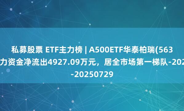私募股票 ETF主力榜 | A500ETF华泰柏瑞(563360)主力资金净流出4927.09万元，居全市场第一梯队-20250729