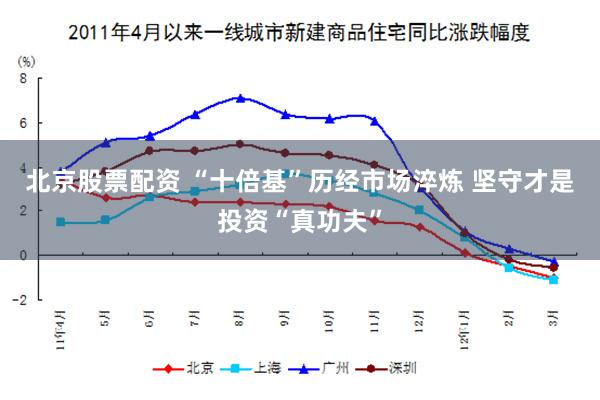 北京股票配资 “十倍基”历经市场淬炼 坚守才是投资“真功夫”