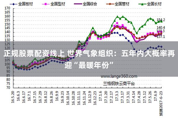 正规股票配资线上 世界气象组织：五年内大概率再迎“最暖年份”
