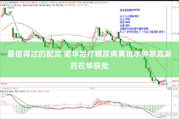最信得过的配资 诺华治疗糖尿病黄斑水肿眼底新药在华获批