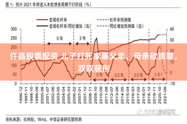 许昌股票配资 儿子打死家暴父亲，母亲欲顶罪，双双获刑