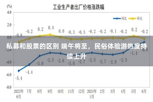 私募和股票的区别 端午将至，民俗体验游热度持续上升