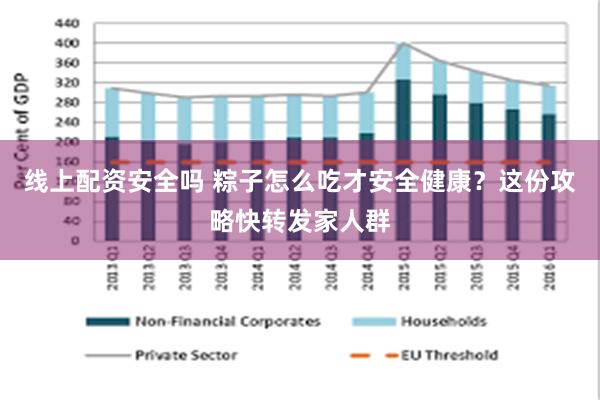 线上配资安全吗 粽子怎么吃才安全健康？这份攻略快转发家人群