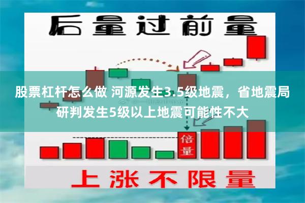 股票杠杆怎么做 河源发生3.5级地震，省地震局研判发生5级以上地震可能性不大