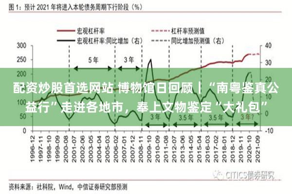 配资炒股首选网站 博物馆日回顾｜“南粤鉴真公益行”走进各地市，奉上文物鉴定“大礼包”