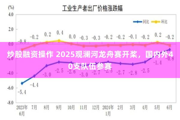 炒股融资操作 2025观澜河龙舟赛开桨，国内外40支队伍参赛