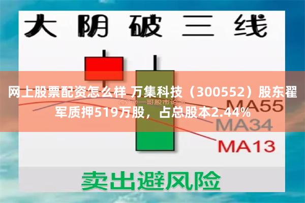 网上股票配资怎么样 万集科技（300552）股东翟军质押519万股，占总股本2.44%