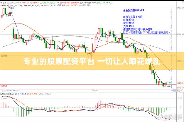 专业的股票配资平台 一切让人眼花缭乱