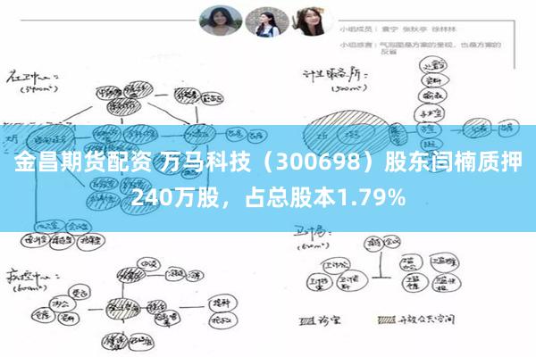 金昌期货配资 万马科技（300698）股东闫楠质押240万股，占总股本1.79%
