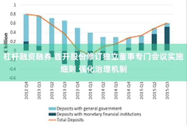 杠杆融资融券 首开股份修订独立董事专门会议实施细则 强化治理机制
