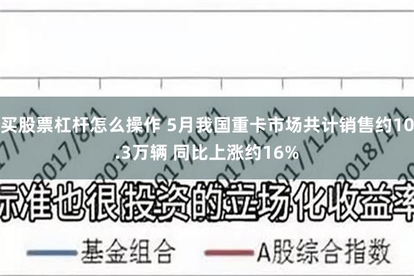 买股票杠杆怎么操作 5月我国重卡市场共计销售约10.3万辆 同比上涨约16%
