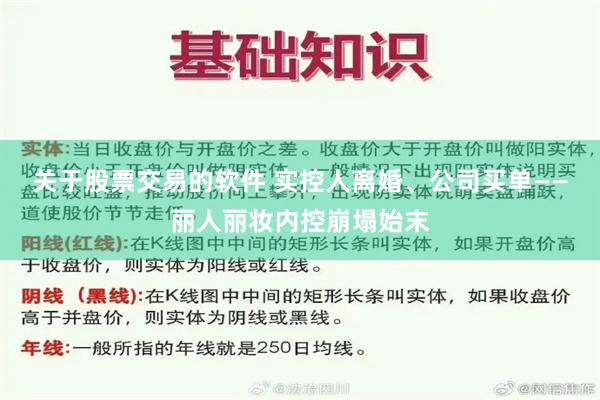 关于股票交易的软件 实控人离婚、公司买单——丽人丽妆内控崩塌始末