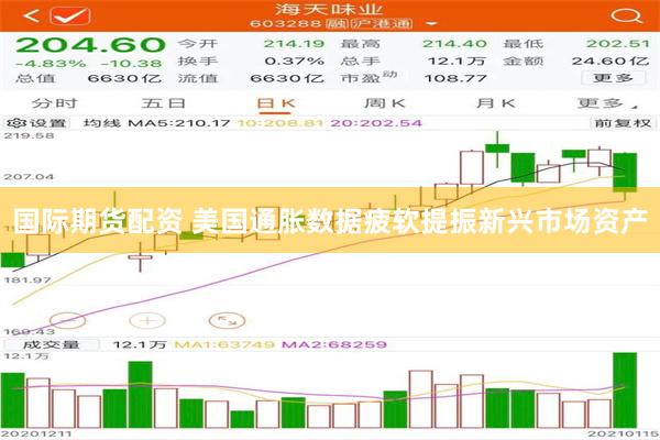 国际期货配资 美国通胀数据疲软提振新兴市场资产