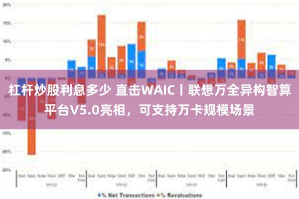 杠杆炒股利息多少 直击WAIC丨联想万全异构智算平台V5.0亮相，可支持万卡规模场景