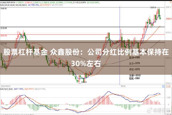 股票杠杆基金 众鑫股份：公司分红比例基本保持在30%左右