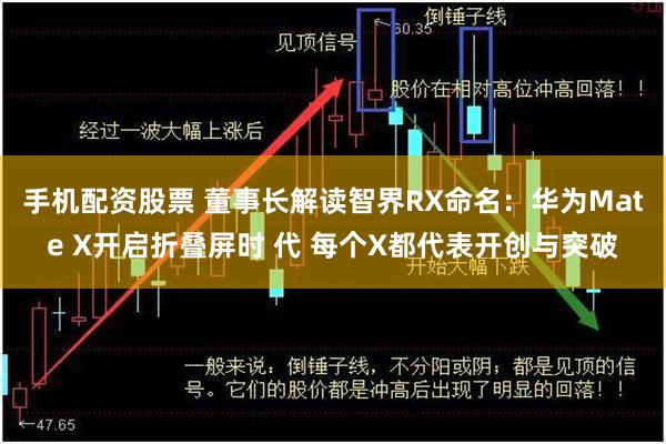 手机配资股票 董事长解读智界RX命名：华为Mate X开启折叠屏时 代 每个X都代表开创与突破
