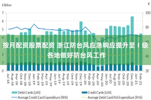 按月配资股票配资 浙江防台风应急响应提升至Ⅰ级 各地做好防台风工作
