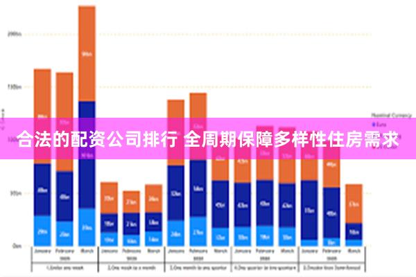 合法的配资公司排行 全周期保障多样性住房需求
