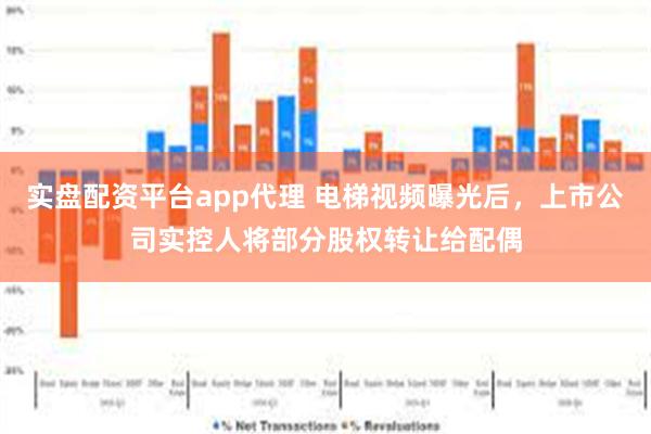 实盘配资平台app代理 电梯视频曝光后，上市公司实控人将部分股权转让给配偶