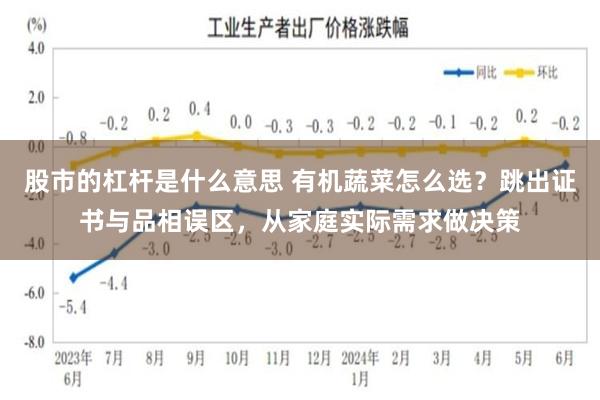 股市的杠杆是什么意思 有机蔬菜怎么选？跳出证书与品相误区，从家庭实际需求做决策