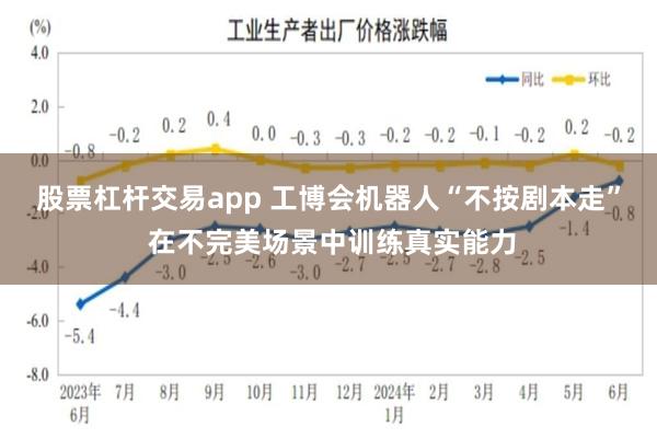 股票杠杆交易app 工博会机器人“不按剧本走” 在不完美场景中训练真实能力